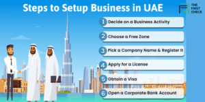 business in the uae