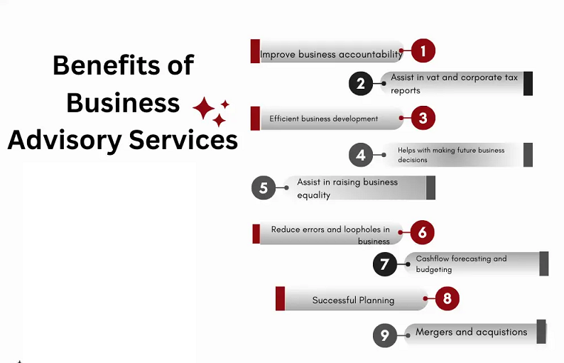 business consultancy